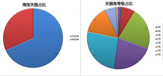 918博天堂